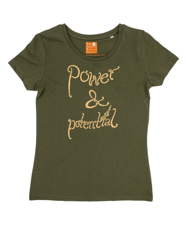 Power & potential - Image 3