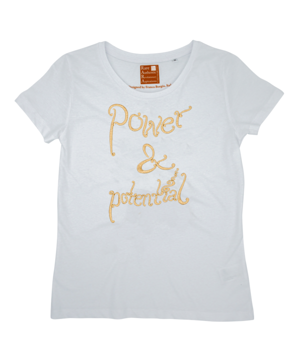 Power & potential